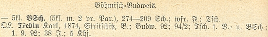 Data jejího tchána, řídícího učitele Karla Třebina, v seznamu německého učitelstva v Čechách k roku 1928