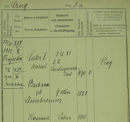 Pobytová přihláška pražského policejního ředitelství z roku 1913 a 1914 zachycuje tu její jméno s chybným psaním dvou "nn" spolu se jménem manžela JUDr. Michala Čakrta, c.k. zemského soudního rady a také syna Kasimira, narozeného v roce 1905 (†1957, stal se roku 1949 druhým manželem komunistické političky Getrudy Sekaninové-Čakrtové, roz. Stiassny /1908-1986/, jejímž prvním manželem byl nacisty v Oranienburgu umučený komunista Ivan Sekanina /před smrtí přijal katolickou víru/ a která se po sovětské invazi 1968 a následné okupaci stala signatářkou Charty 77)