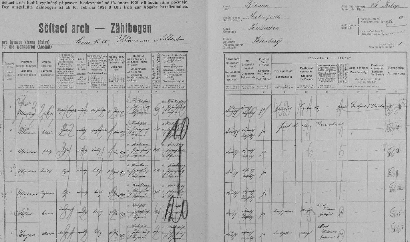 Arch sčítání lidu z roku 1921 pro dům čp. 55 ve Svatém Prokopu (Waldschenke), kde žil hostinský Ullmann s rodinou včetně syna Johanna (*7. září 1912 ve Frymburku)