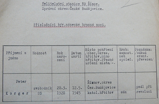 Hlášení SNB o Peteru Korgerovi z roku 1949