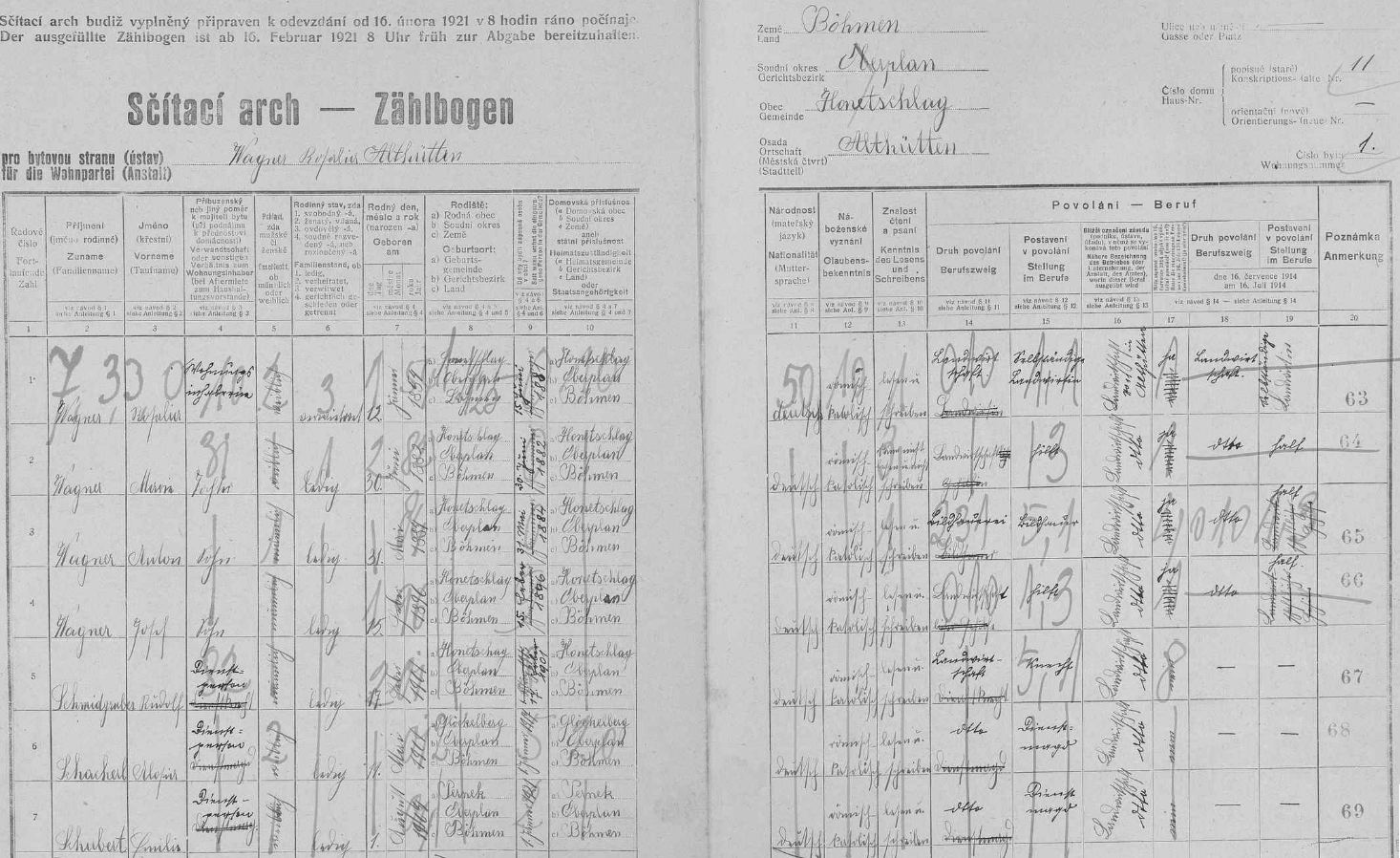 Podle archu sčítání lidu z roku 1921 tehdy žila na statku čp. 11 vdova Rosalia Wagnerová (*1854) s dcerou Marii (*1882), syny Antonem (*1884) a Josefem (*1896), jakož i třemi "služebnými osobami"