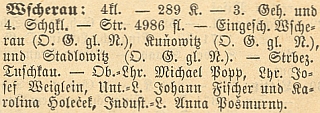 Jeho otec Michael Popp byl ředitelem školy ve Všerubech u Plzně (Wscherau), matka Barbara, dcera Karla Waldeka (vl. jm. Simon Wotzasek) a Barbary, roz. Hejtmánkové, je svým dívčím jménem zvěčněna v synově literárním pseudonymu