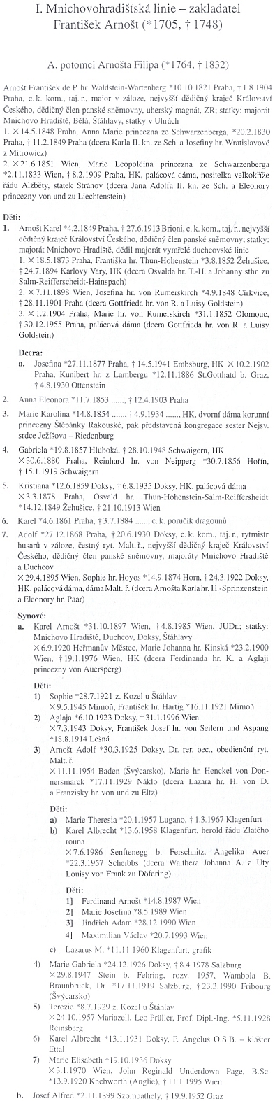 Z rozrodu mnichovohradišťské linie rodu je patrno, že prapraděd Arnošt František měl v obou svých manželstvích ženy z rodu schwarzenberského