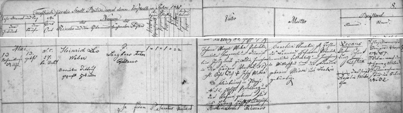 Záznam bílinské křestní matriky o jeho narození 13. května roku 1847 v domě čp. 57 na Mosteckém předměstí (Brüxer Vorstadt) - novorozencovým otcem byl patentální invalida v hodnosti kaprála a diurnista zdejšího soudního úřadu Johann Wenzel Weber, syn malorolníka v Blažimi (Ploscha) čp. 52 Josefa Webera a jeho ženy Rosiny, roz. Fleckové z Hořence (Hořenz) na panství Libčeves (Liebshausen), matkou Karolina Amalia, dcera Bernarda Hofmanna, patentálního invalidy v hodnosti feldvébla (šikovatele), bytem v Milešově (Milleschau), a Karoliny, roz. Mironové z Berlína