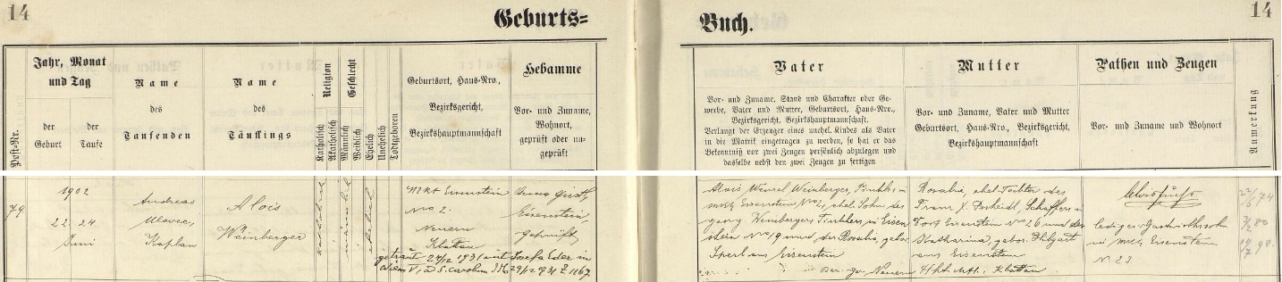 Záznam železnorudské křestní matriky vypovídá o tom, že se tu narodil 22. června roku 1902 a dva dny nato ho v místním kostele Panny Marie Pomocné z hvězdy kaplan Andreas Ulovec i pokřtil jménem Alois Weinberger - otec Alois Wenzel Weinberger, truhlář v Městysi Železná Ruda čp. 2, byl synem truhláře v Městysi Železná Ruda čp. 19 Georga Weinbergera a jeho ženy Rosalie, roz. Sperlové z Městyse Železná Ruda, novorozencova matka Rosalia byla dcerou Franze Xavera Pscheidla, šafáře ve Vsi Železná Ruda (dnešní Špičák) čp. 26 a Kathariny, roz. Hilgartové z Městyse Železná Ruda - pozdější přípis zpravuje pak o svatbě Loise Weinbergera ve vídeňském kostele sv. Karla na Štědrý den 24. prosince roku 1931 s Josefou Ederovou