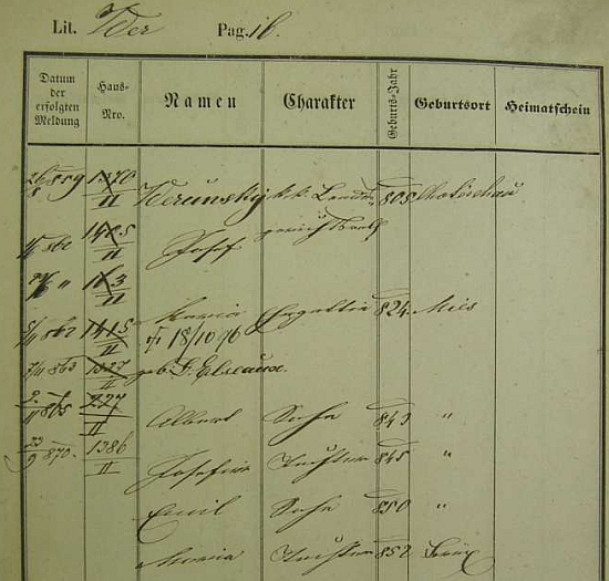 Pražská policejní přihláška jeho otce s rodinou - matka Maria, roz. d'Elseaux, zemřela podle ní v říjnu roku 1896