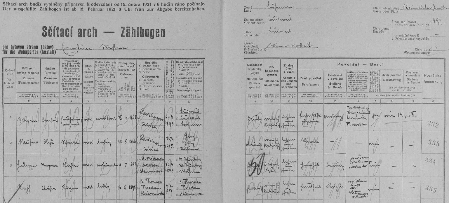 Arch ze sčítání lidu v roce 1921 zachytil v českobudějovické vile na Doudlebské (dnes Dukelské) ulici čp. 499 data jeho matky a tehdy už vdovy po jeho otci Ernestine Westenové, dívčím příjmením Musina, narozené 25. dubna roku 1868 v istrijské vsi Castelnuovo (dnes Podgrad, část slovinské obce Illirska Bistrica), její neprovdané sestry Olgy Musina, narozené 28. května 1866 v téže istrijské vsi jako ona, dcery Margarete, provd. Hallederové, narozené 3. července 1892 stejně jako rok předtím její bratr Hans Westen v hornoštýrském městysi Sankt Michael in Obersteiermark, část Liesingtal, jakož i kuchařky Aloisie Rajh, slovinské národnosti, jak výslovně zapsáno, narozené v roce 1898 ve kdysi štýrské vsi Sankt Thomas (dnes Sveti Tomaž), okres Friedau (dnes Ormož) na severovýchodě dnešního Slovinska