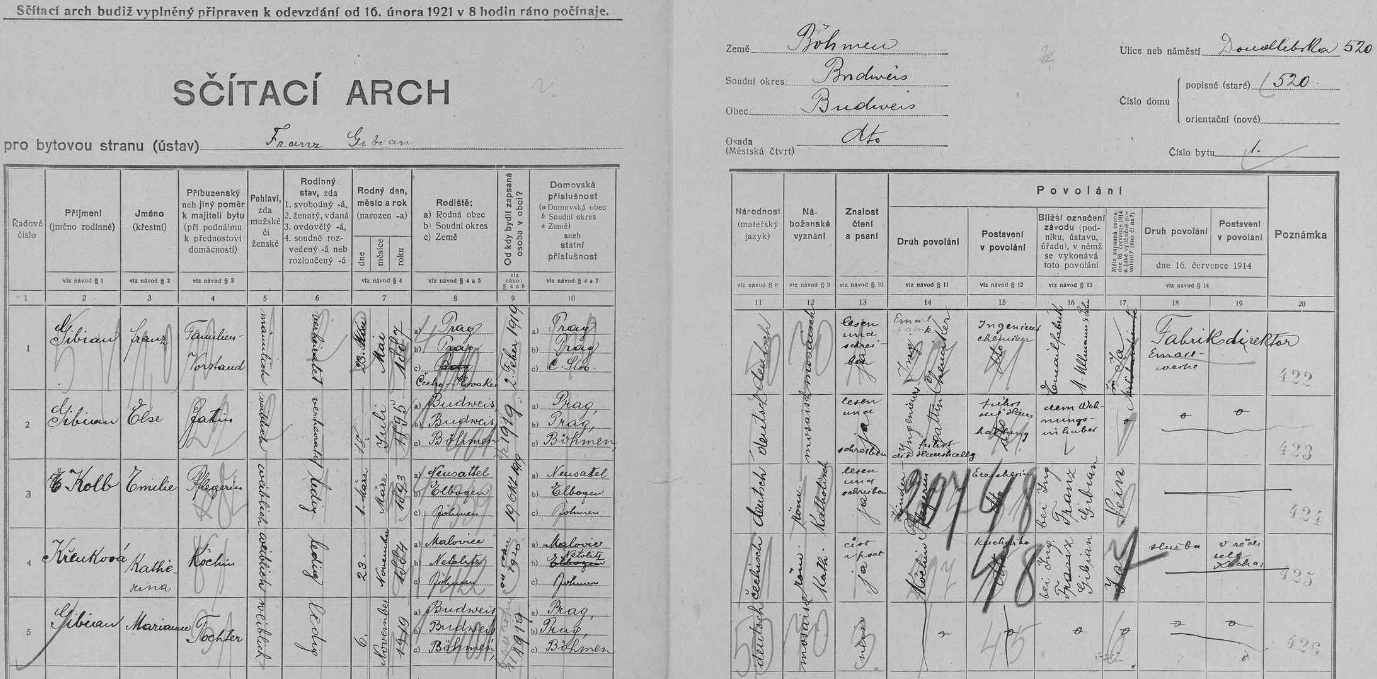 Franz Gibian, narozený 23. května roku 1885 v Praze, od 10. dubna 1937 jediný majitel českobudějovické smaltovny ve Vrátě, které se za války Westen zmocnil (Gibian zahynul roku 1942 v koncentračním táboře), tu v domě čp. 520 na Doudlebské (dnes Dukelské) ulici zaznameanl na arch sčítání lidu z roku 1921 data svá (jako své tehdejší povolání uvádí "Ingenieur Chemiker" a "Fabrikdirektor" v "Emailfabrik Moritz Ullmann & Sohn" ve Vrátě - po válce Sfinx, provoz Vráto /výroba na export/), své ženy Else, narozené 18. června 1895 v Českých Budějovicích, dcery Marianne, narozené 6. listopadu 1919 v Českých Budějovicích, jakož i opatrovnice (Pflegerin) Emilie Kolbové, narozené roku 1893 v Novém Sedle (Neusattel), okr. Loket (dnes okr. Sokolov), a kuchařky Kateřiny Křenkové, narozené roku 1884 v Malovicích, okr. Netolice (dnes okr. Prachatice)