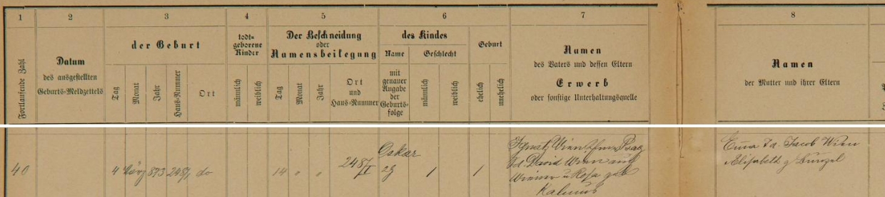 Podle tohoto záznamu pražské židovské matriky se tu narodil v domě čp. 248/I. dne 4. března roku 1873, deset dnů nato pak byl obřezán a dostal jméno Oskar - otec Ignatz, pražský obchodník, je tu uveden s příjmením Wien jako syn Davida Wiena, také Wienera, a Rosy, roz. Kalmusové, matka Emma byla pak dcerou Jacoba Wiena a Elisabeth, roz. Bunzelové