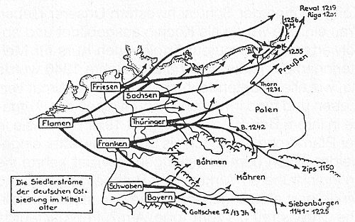 Schéma středověkého německého osidlování "Východu" má hned tři proudy jdoucí přes Šumavu