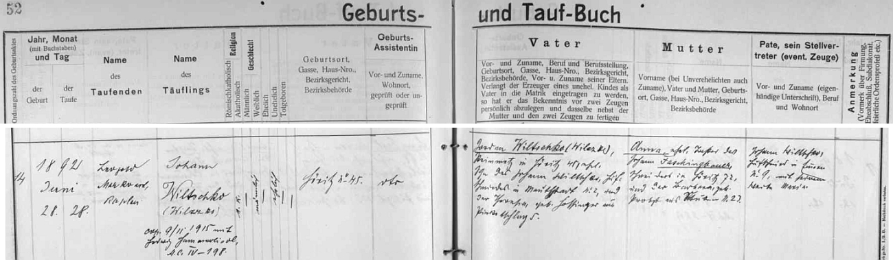 Narodil se v Hořicích na Šumavě čp. 45 kameníku Jordanu Wiltschko (příjmení otce a syna tu má i variantu Wilczko, děd z otcovy strany Johann byl kovářem a podkovářem v blízkém Mýtě, bába novorozencova z otcovy strany byla roz. Hopfingerová ze zaniklé dnes Skalné /Pinketschlag/) a jeho ženě Anně, dceři hořického krejčího Johanna Faschingbauera a Barbary, roz. Probstové z Hůrky (Stuben) - přípis zaznamenal i svatbu Johanna Wiltschko 9. listopadu 1915 s Hedwig Hammerlindlovou