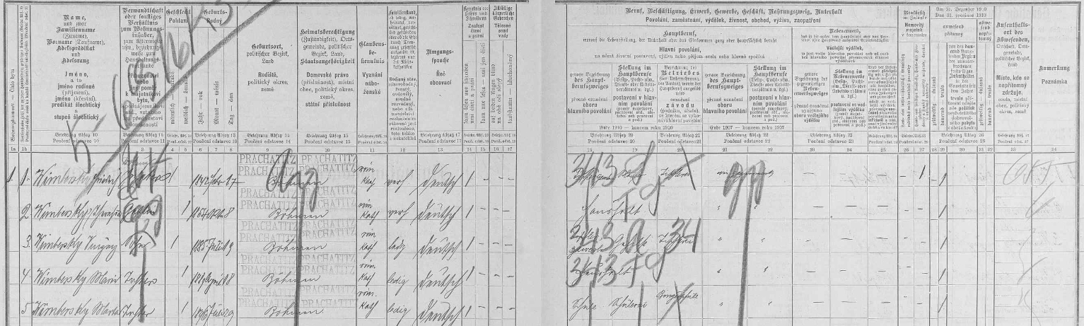 Arch sčítání lidu z ledna roku roku 1911 pro dům čp. 161 v Prachaticích zachycuje tu i s tehdy čtrnáctiletou Martou celou tehdejší rodinu Wimberskych