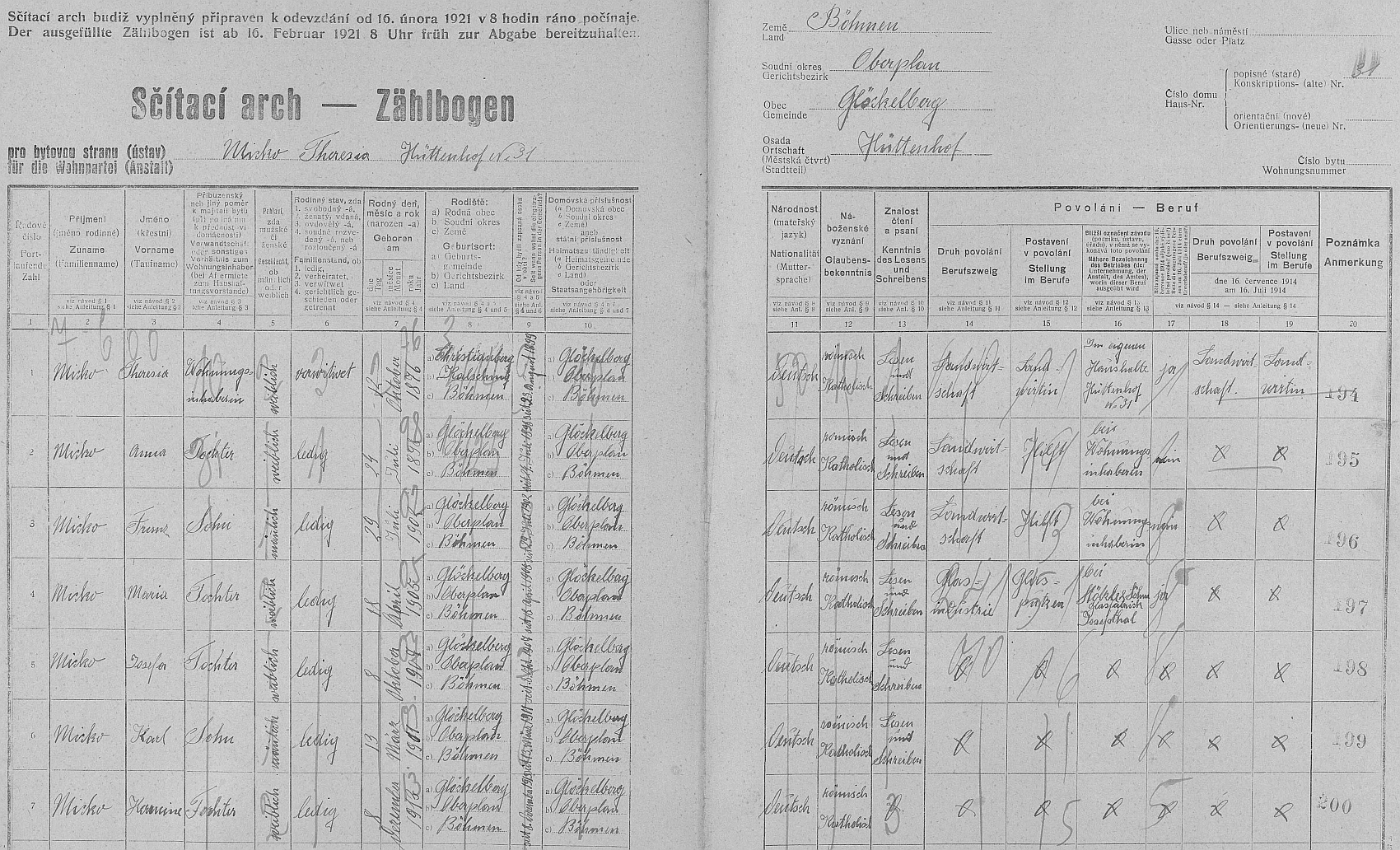 Arch sčítání lidu z roku 1921 pro stavení čp. 31 v Huťském Dvoře s rodinou Micko, tedy i s budoucí jeho maminkou Josefou