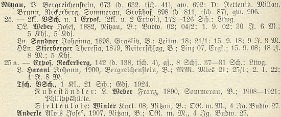 Při seznamu učitelů v Nicově, kde byl ředitelem školy Josef Weber, zdejší rodák a absolvent učitelského ústavu v Českých Budějovicích roku 1902, jsou Karl Winter a Alois Josef Anderle, rovněž oba zdejší rodáci, uvedeni jako učitelé "bez místa"