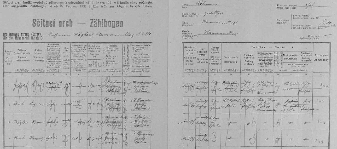 Na archu sčítání lidu z roku 1921 je na stavení čp. 24 v Kuří uvedena už jen ovdovělá Katharina Wöglerová (*5. /podle "rychnovské" křestní matriky má být správně 29./ dubna roku 1849 v Rychnově u Nových Hradů /Deutsch Reichenau bei Gratzen/) s dcerou Katharinou (*10. února 1886 v Ličově /Litschau/), provd. Reichovou, jakož i s vnučkami Annou Wöglerovou (*21. května 1909 v Kuří) a Margarete Reichvou (*5. července 1916 v Kuří)