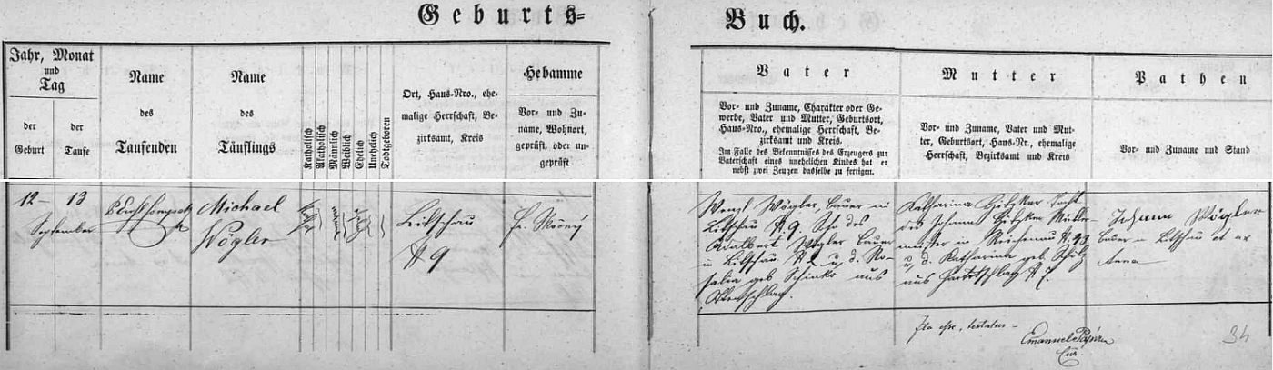 Záznam křestní matriky farní obce Německý Benešov (Benešov nad Černou) o narození jeho otce Michaela Wöglera dne 12. září roku 1875 v Ličově (Litschau) čp. 9, kde hospodařil jeho otec Wenzl Wögler, syn rolníka v Ličově čp. 2 Adalberta Wöglera a Rosalie, roz. Schinko z Dluhoště (Ottenschlag), se svou ženou a Michaelovou matkou Katharinou, dcerou mlynářského mistra v Rychnově u Nových Hradů (zde v matrice jen "Reichenau") čp. 43 Johanna Hitzkera a Kathariny, roz. Schulzové z Hartunkova čp. 7