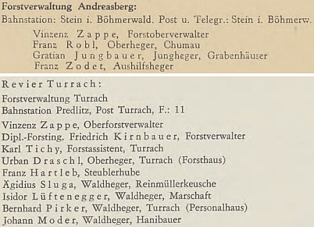 Dva záznamy ve schwarzenberské ročence s jeho jménem: ten z roku 1938 jej zachycuje ještě v Ondřejově, v roce 1953 pak v rakouském Turrachu