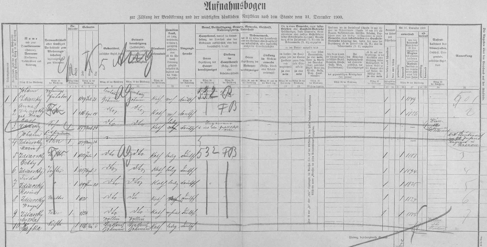 Arch sčítání lidu z roku 1900 pro dům čp. 13 v Prachaticích s početnou rodinou Zdiarskych a s neteří Milkou Kafkovou, rodem z Volyně