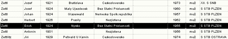 Jeho syn Erich (*1924 v Nýrsku) se ocitl (bez státní příslušnosti!) v hledáčku STB