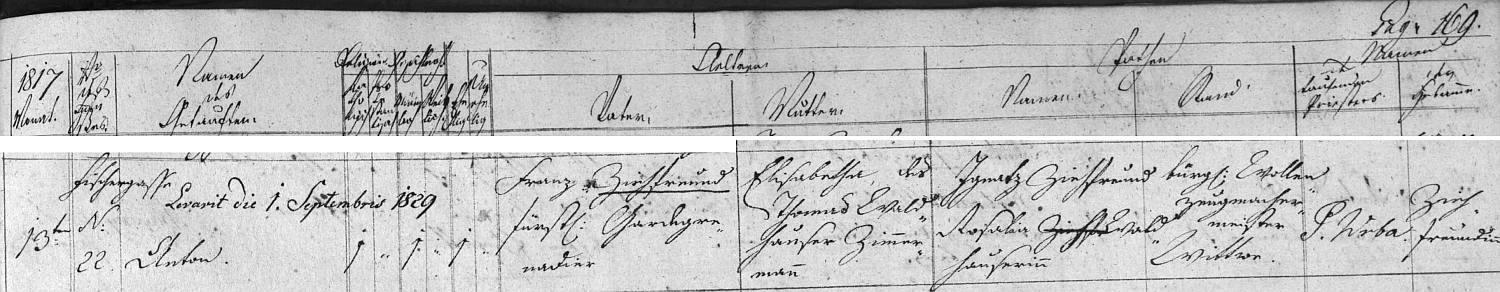 Záznam o jeho narození v českokrumlovské křestní matrice