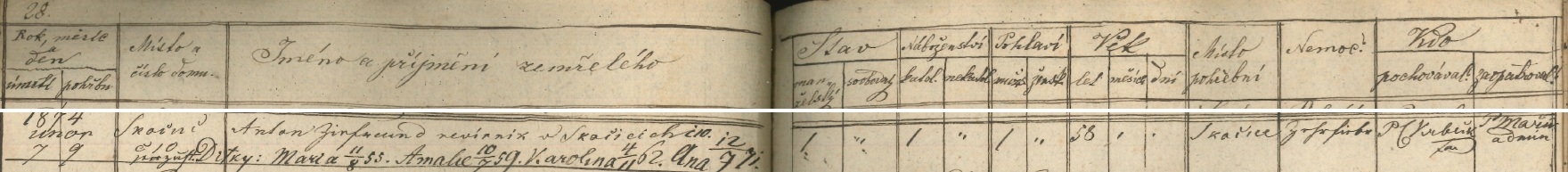 Záznam o úmrtí ve skočické matrice s výčtem jeho potomků