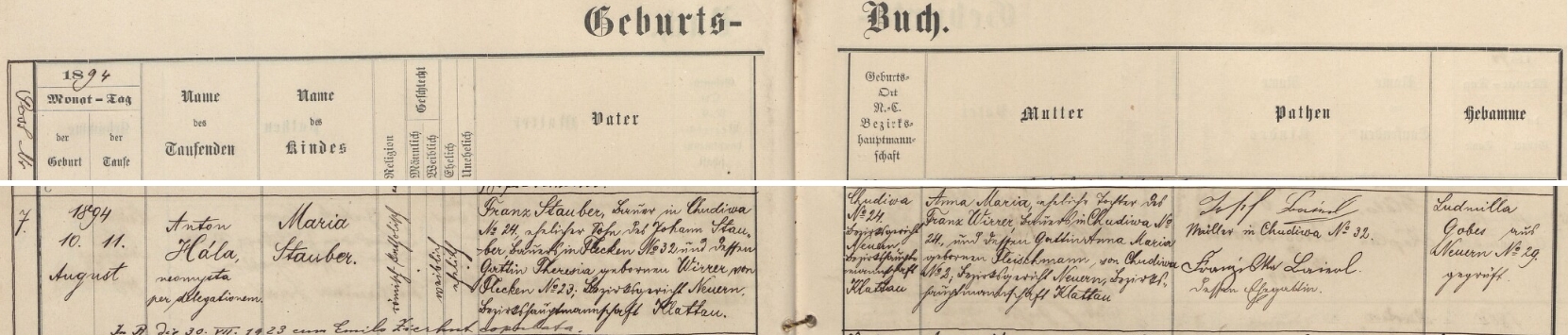 Záznam křestní matriky farní obce Červené Dřevo o narození jeho ženy v Chudeníně