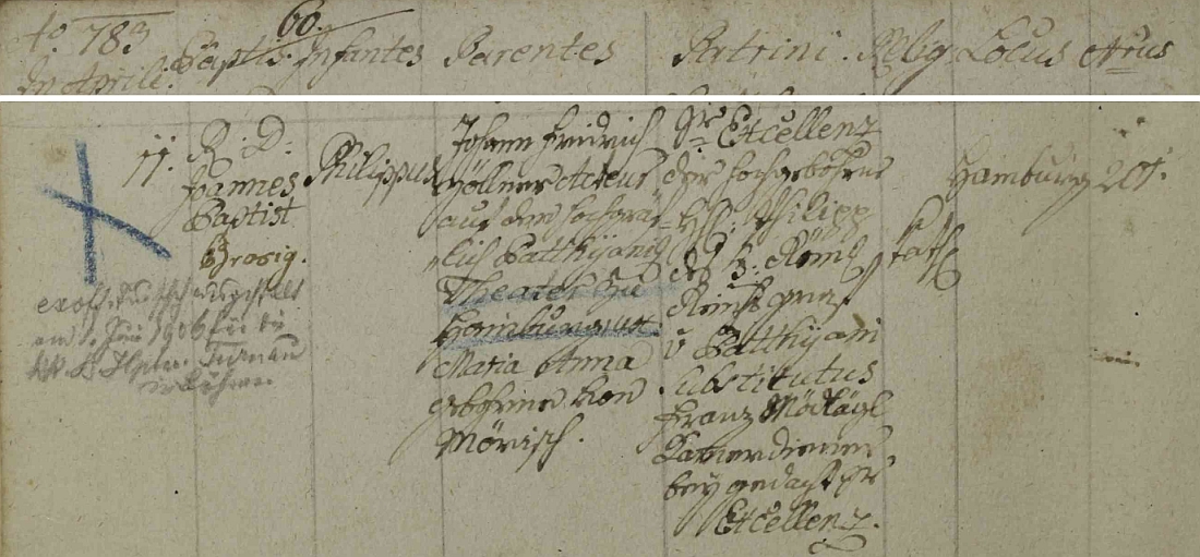 Záznam o jeho narození 6. května 1867 v křestní matrice farní obce Hainburg an der Donau